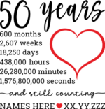 50 years and still counting, personalized wedding anniversary gift - free svg file for members