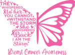 Pink butterfly made of words clipart, Breast cancer awareness hoodie design - free svg file for members