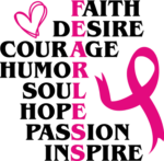 Faith, desire, courage, pink ribbon, breast cancer awareness mug design - free svg file for members