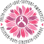 Sunflower and ribbon, circle made of words, breast cancer awareness - free svg file for members